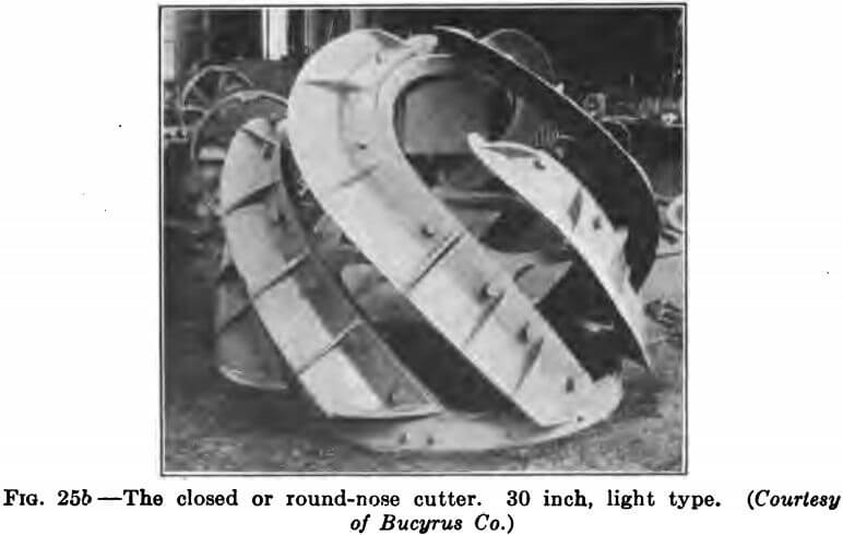 gold-dredge-round-nose-cutter