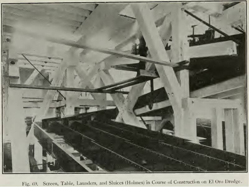 gold-dredge-screen-table