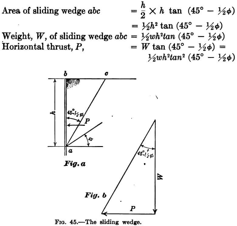 gold-dredge-sliding-wedge