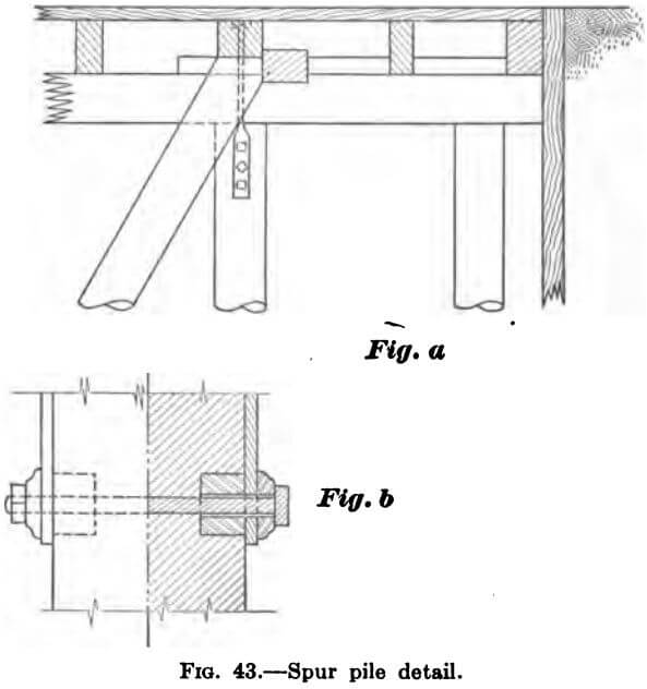 gold-dredge-spur-pile-detail