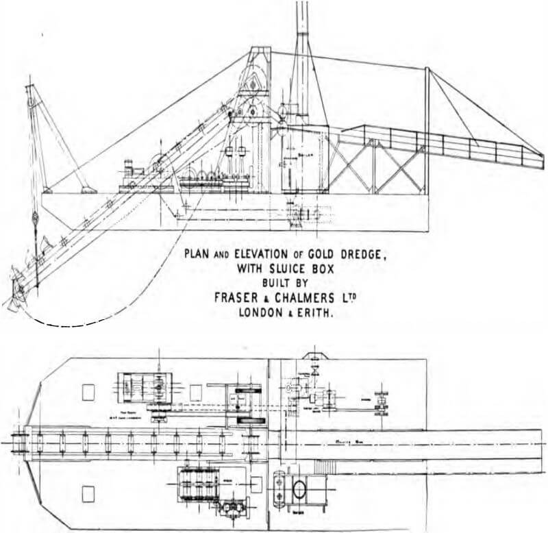 gold-dredging-plan-and-elevation