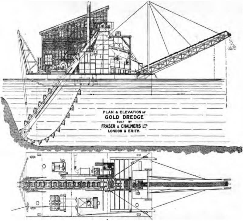 gold-dredging-plan