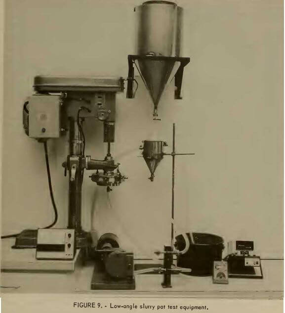 low angle slurry pot test equipment