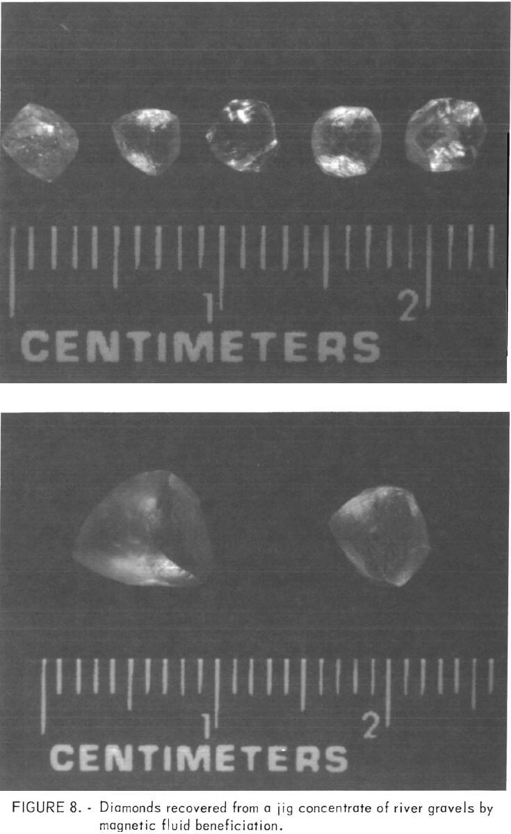 magnetic jig concentrate