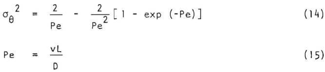 rod-mill-grinding-dispersion-coefficient