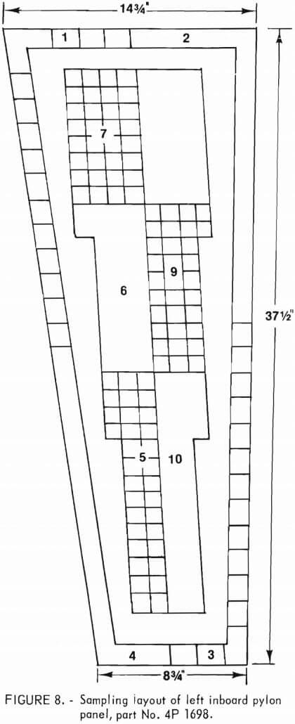 silver-scrap-recovery-sampling-layout-2