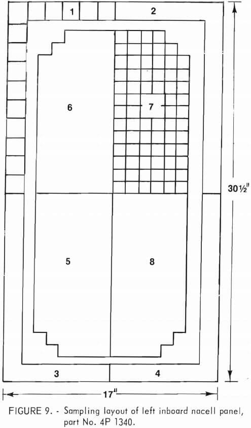 silver-scrap-recovery-sampling-layout-3