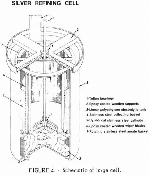 silver-scrap-recovery-schematic-of-large-cell