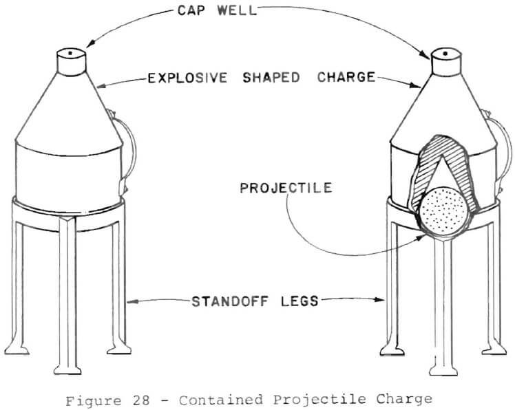 stone-crusher-efficiency-contained-projectile-charge