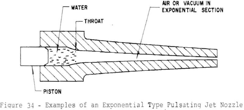 stone crusher efficiency pulsating jet