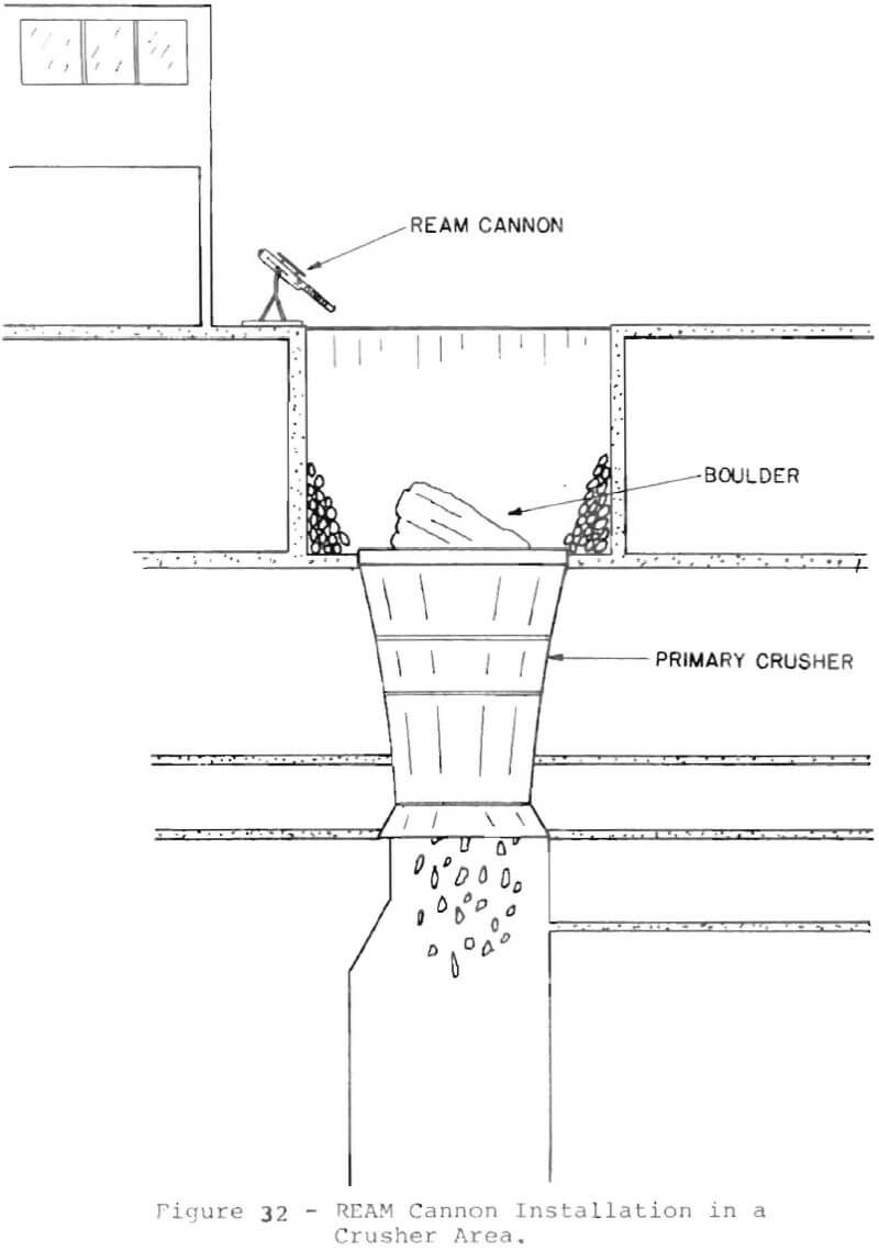 stone-crusher-efficiency-ream