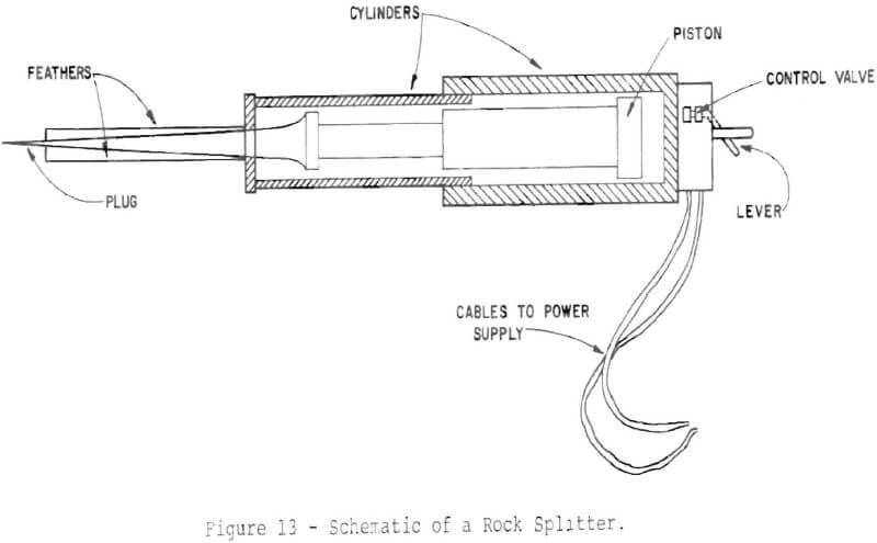 stone-crusher-efficiency-rock-splitter