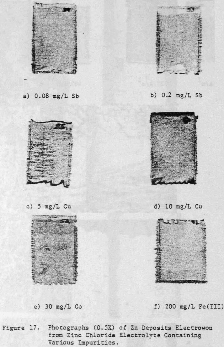 zinc electrowinning chloride electrolyte