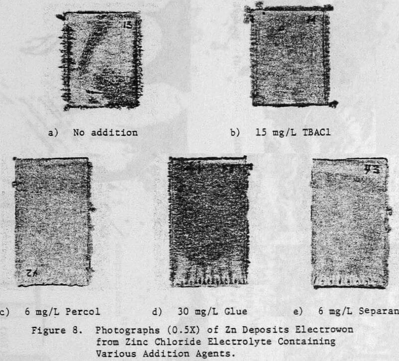 zinc electrowinning deposits