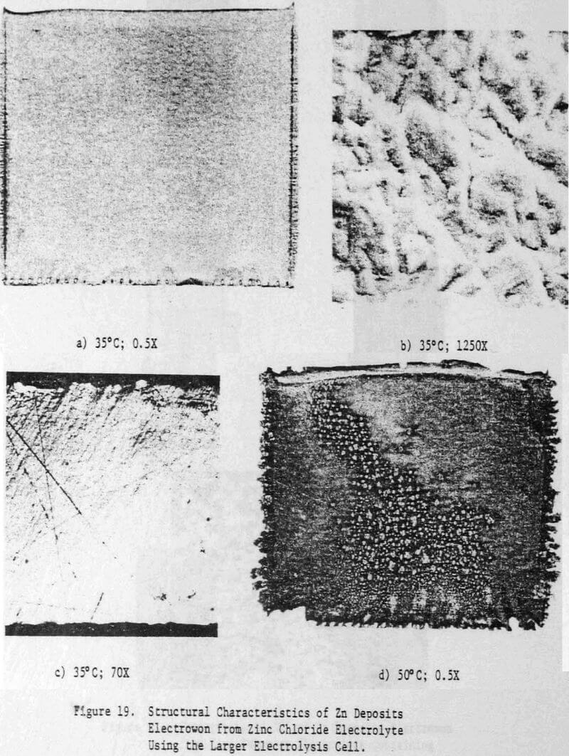 zinc electrowinning structural characteristics electrolysis cell