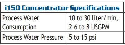 falcon-knelson-gravity-concentrator-water-i150