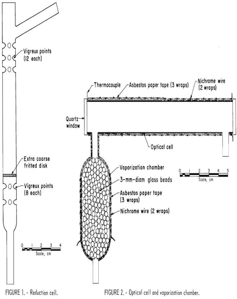 atomic absorption spectrophotometer reduction cell