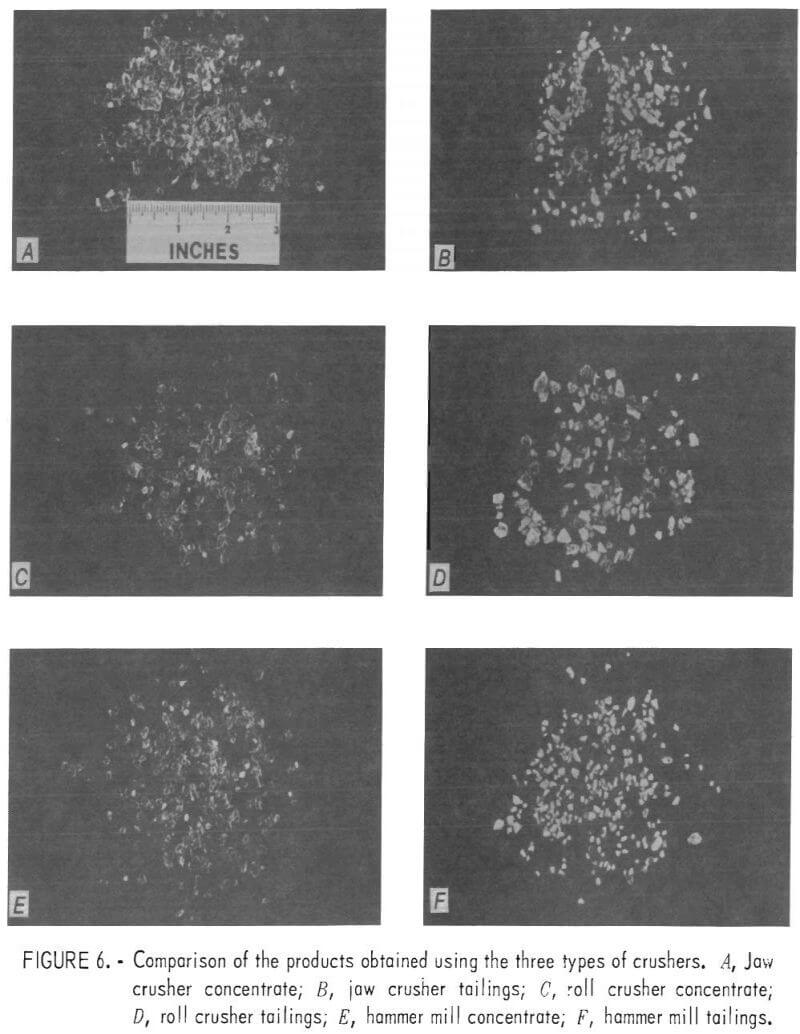 concentration-of-mica-comparison