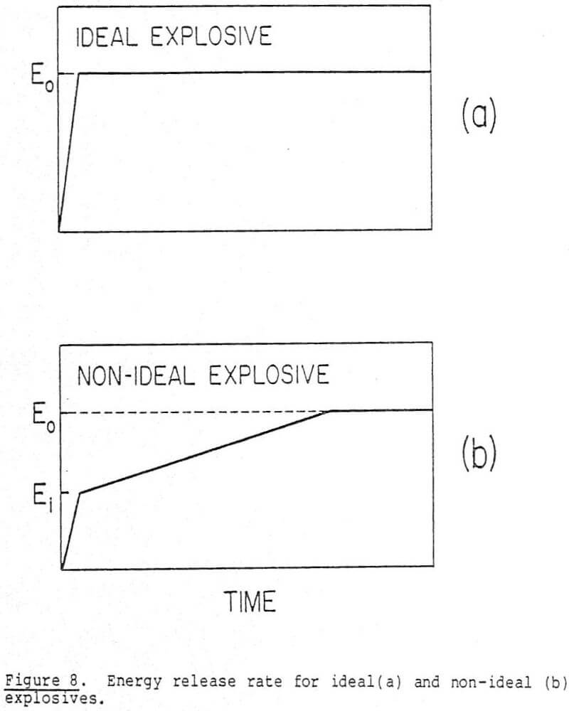 design-in-situ-mining-energy-release-date