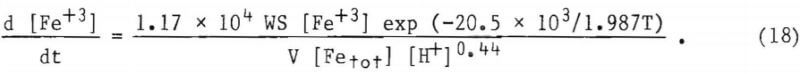 dump-leaching-pyrite-particles