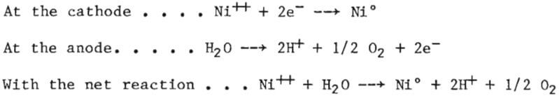 electrowinning-chemical-reaction