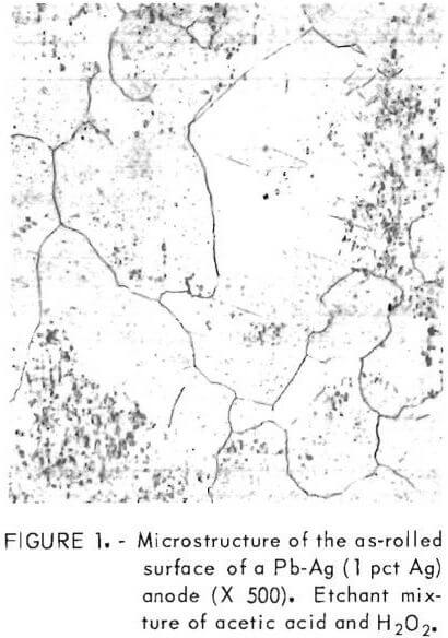 electrowinning microstructure