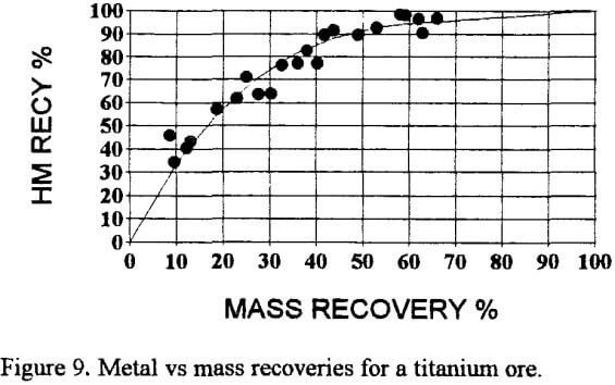 falcon-concentrator-metal