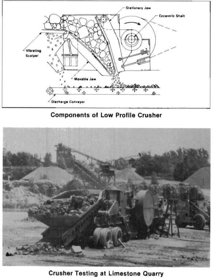 mobile rock crusher-crusher-testing