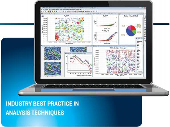 reflex iogas analysis techniques