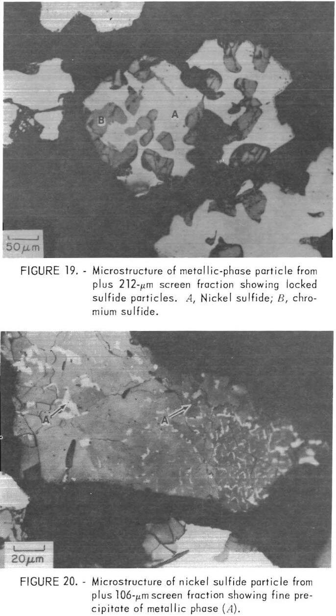 recovering-chromium-microstructure of metallic phase