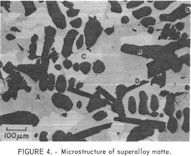 recovering-chromium-microstructure