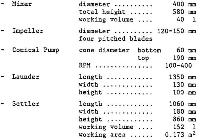 solvent-extraction-specification