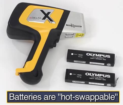 xrf gun batteries hot swappable