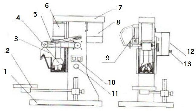 laboratory flotation machine parts