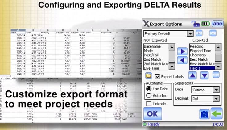 pxrf analyser delta results