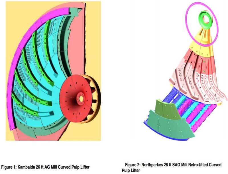 curved pulp lifter sag mills