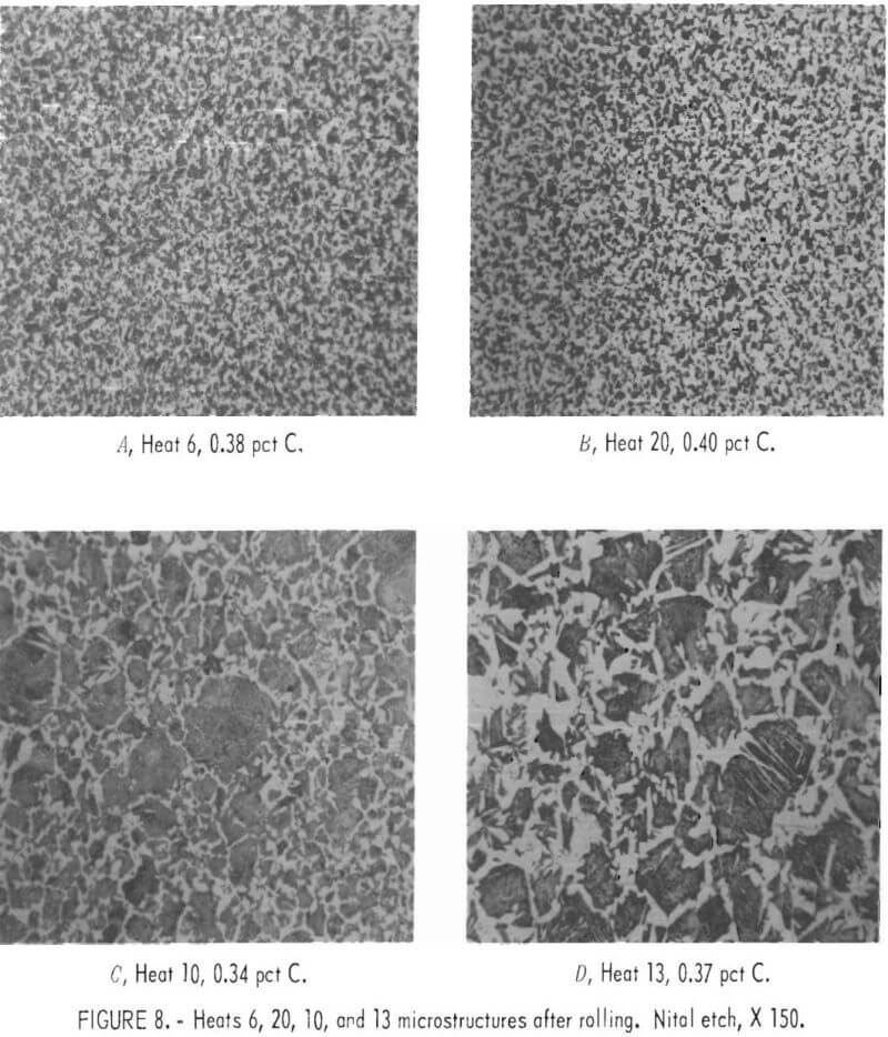 ferrous-scrap-microstructure-after-rolling