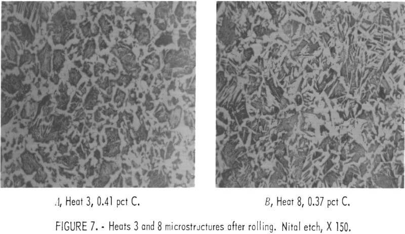 ferrous-scrap-microstructure