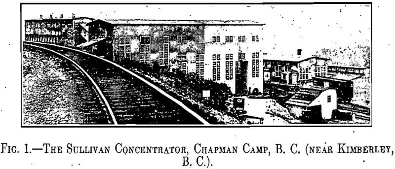 mining-&-smelting-concentrator