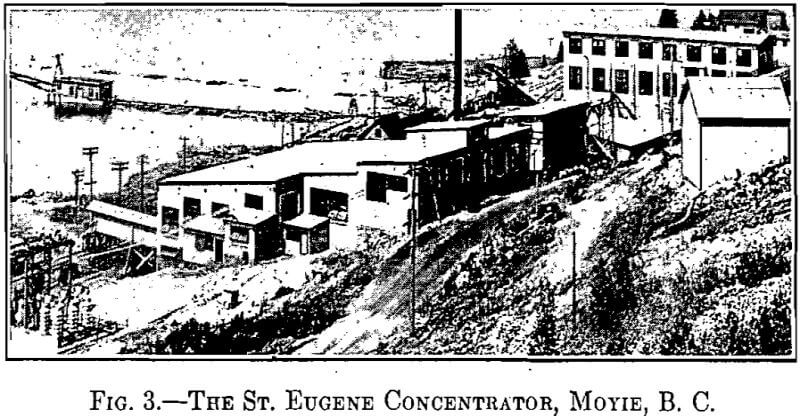 mining-&-smelting-eugene-concentrator