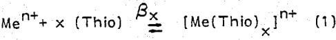 thiourea-leaching-au-ag-equation