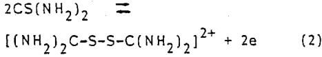 thiourea-leaching-au-ag-oxidation