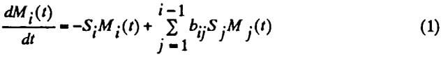 ball-mill-grinding-equation