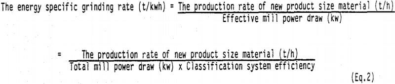 ball-mill-grinding-rate