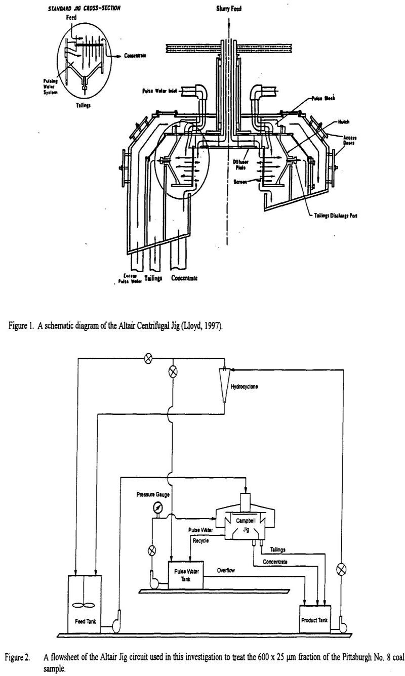 centrifugal jig flowsheet