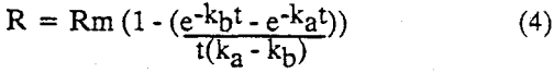 froth-flotation-parameter-model