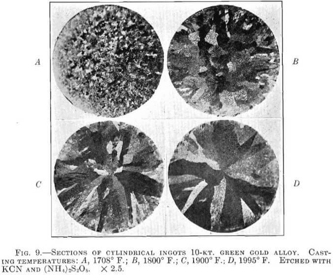 gold-alloys sections of cylindrical ingots