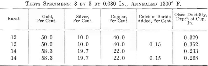 gold-alloys-test-specimens-2