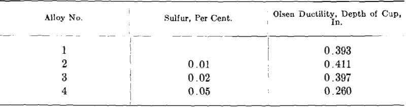 gold-alloys-testing-machine