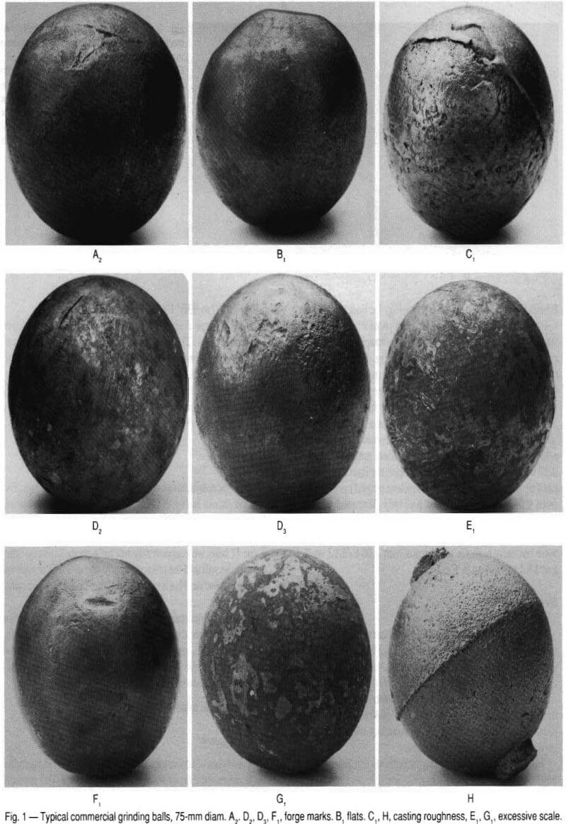 grinding balls forge marks flats casting roughness excessive scale